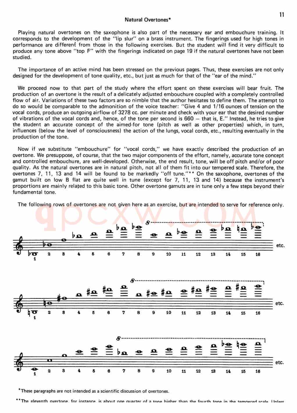 Top Tones For Sax（Methode）（萨克斯大小调音阶练习）