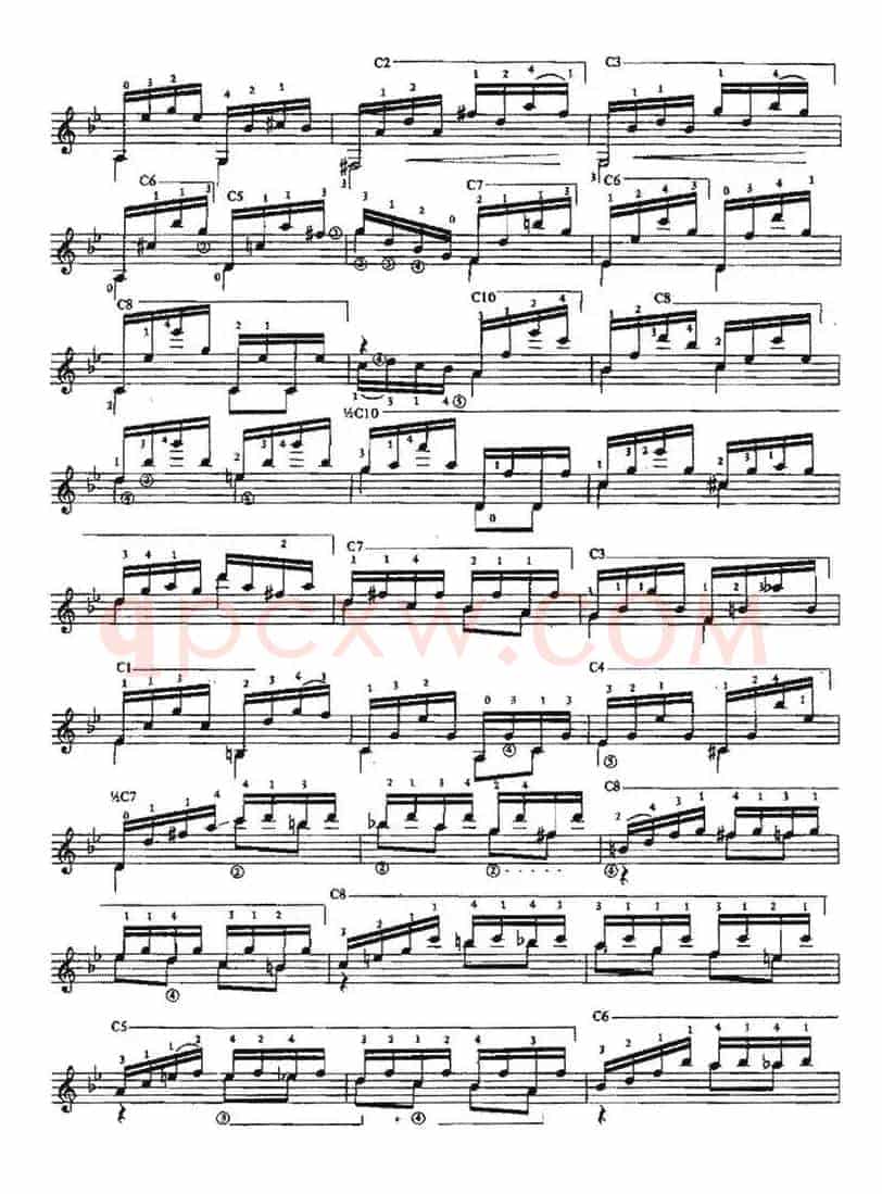 Preludio op.5no.1(古典吉他)