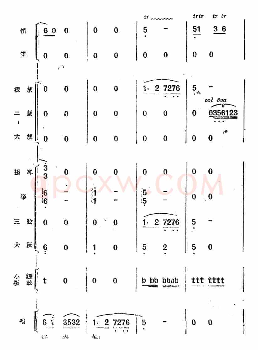 歌剧《小二黑结婚》第一曲 为什么二黑哥还不回还（民乐合奏总谱）