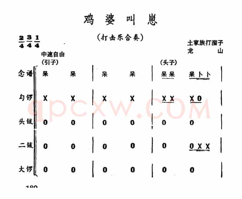 鸡婆叫崽（打击乐合奏）