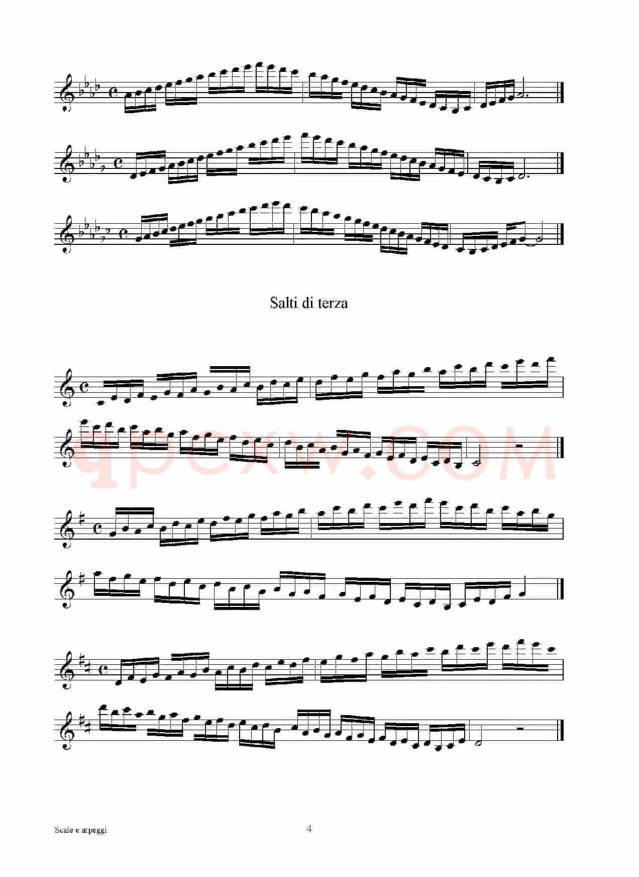 实用的萨克斯音阶练习曲集（P1——15）