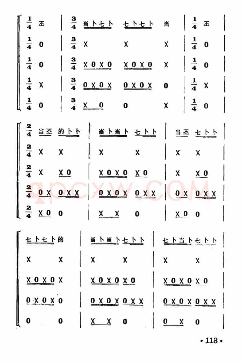 八哥洗澡（打击乐合奏）