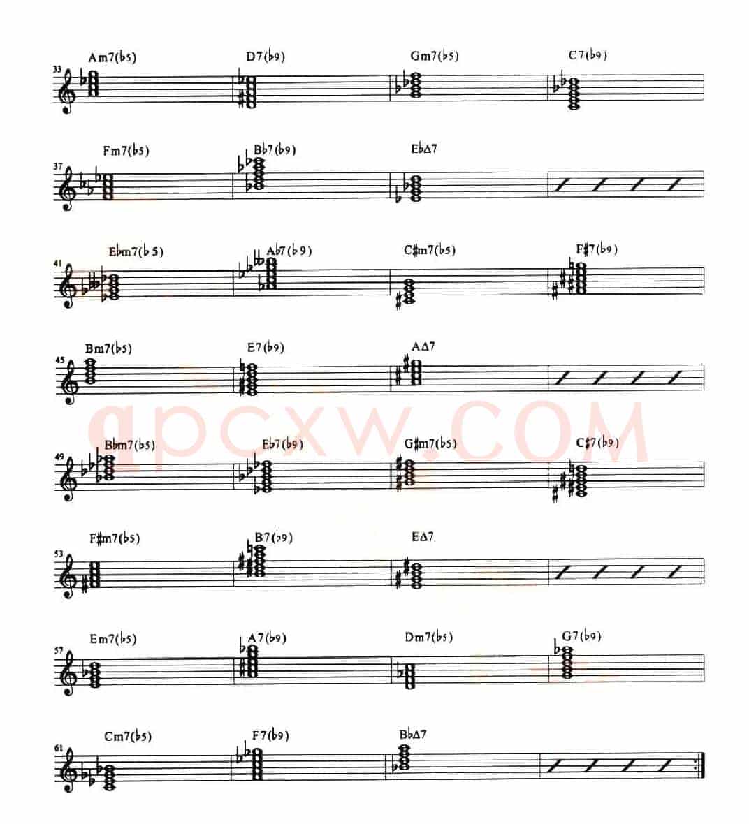 MINOR II-V'S
