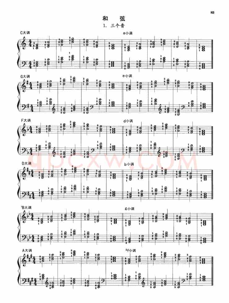 钢琴和弦练习：三个音