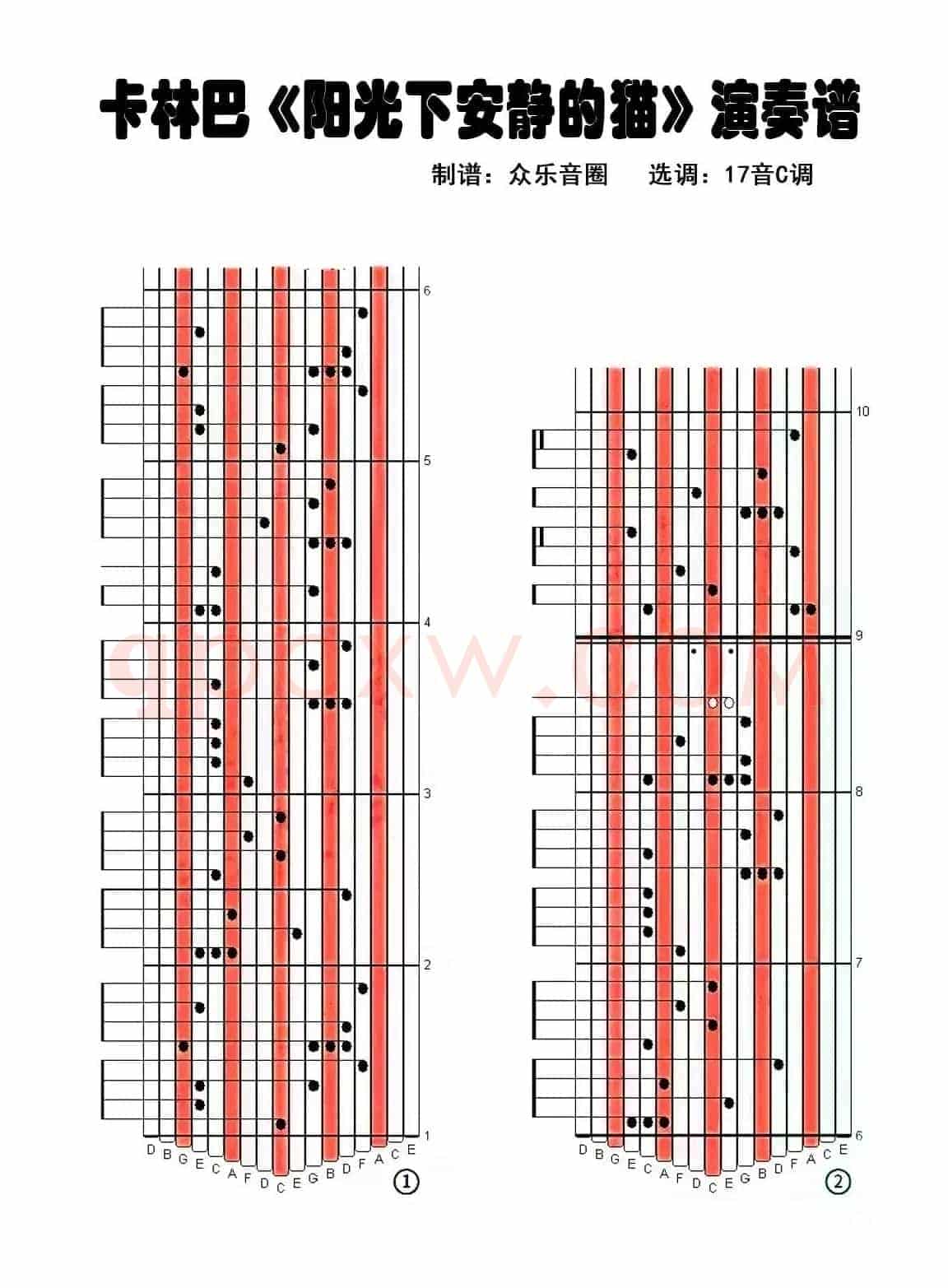 阳光下安静的猫（拇指琴卡林巴琴演奏谱）