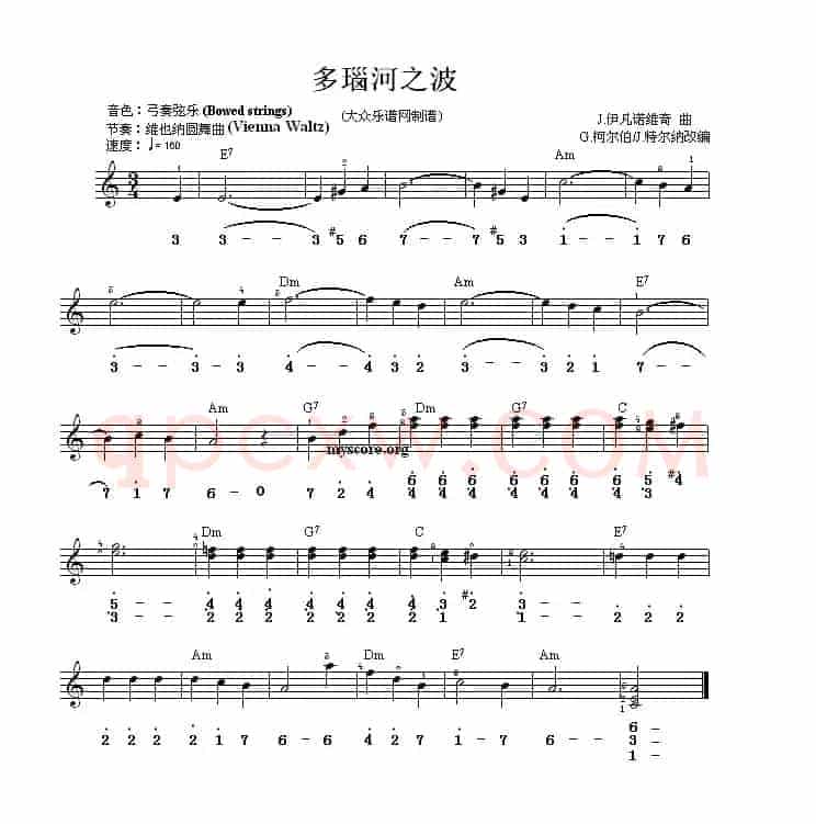 多瑙河之波