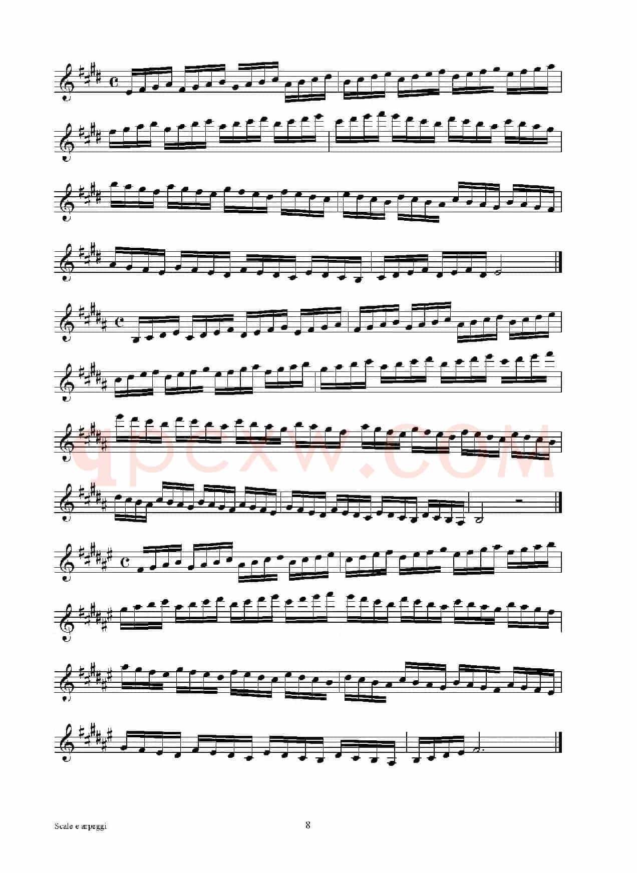 实用的萨克斯音阶练习曲集（P1——15）