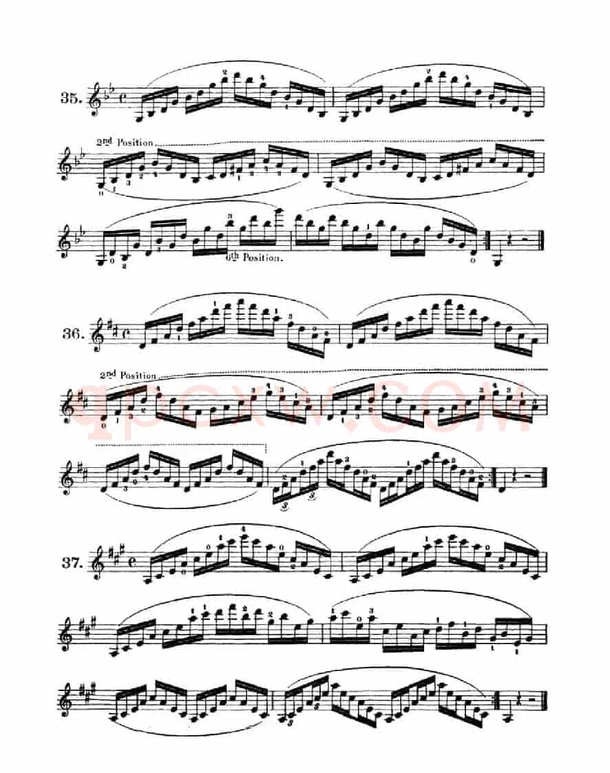 School of Mechanism,Op.74（小提琴技巧 作品.74）
