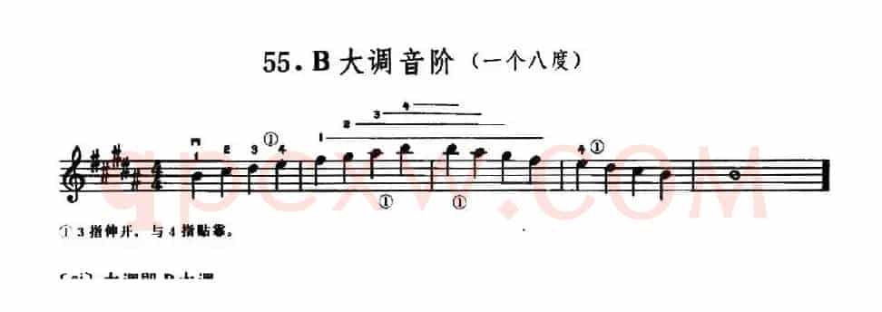 学琴之路练习曲55、B大调音阶（一个八度）