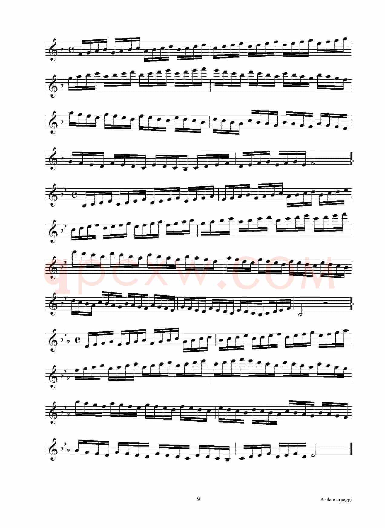 实用的萨克斯音阶练习曲集（P1——15）