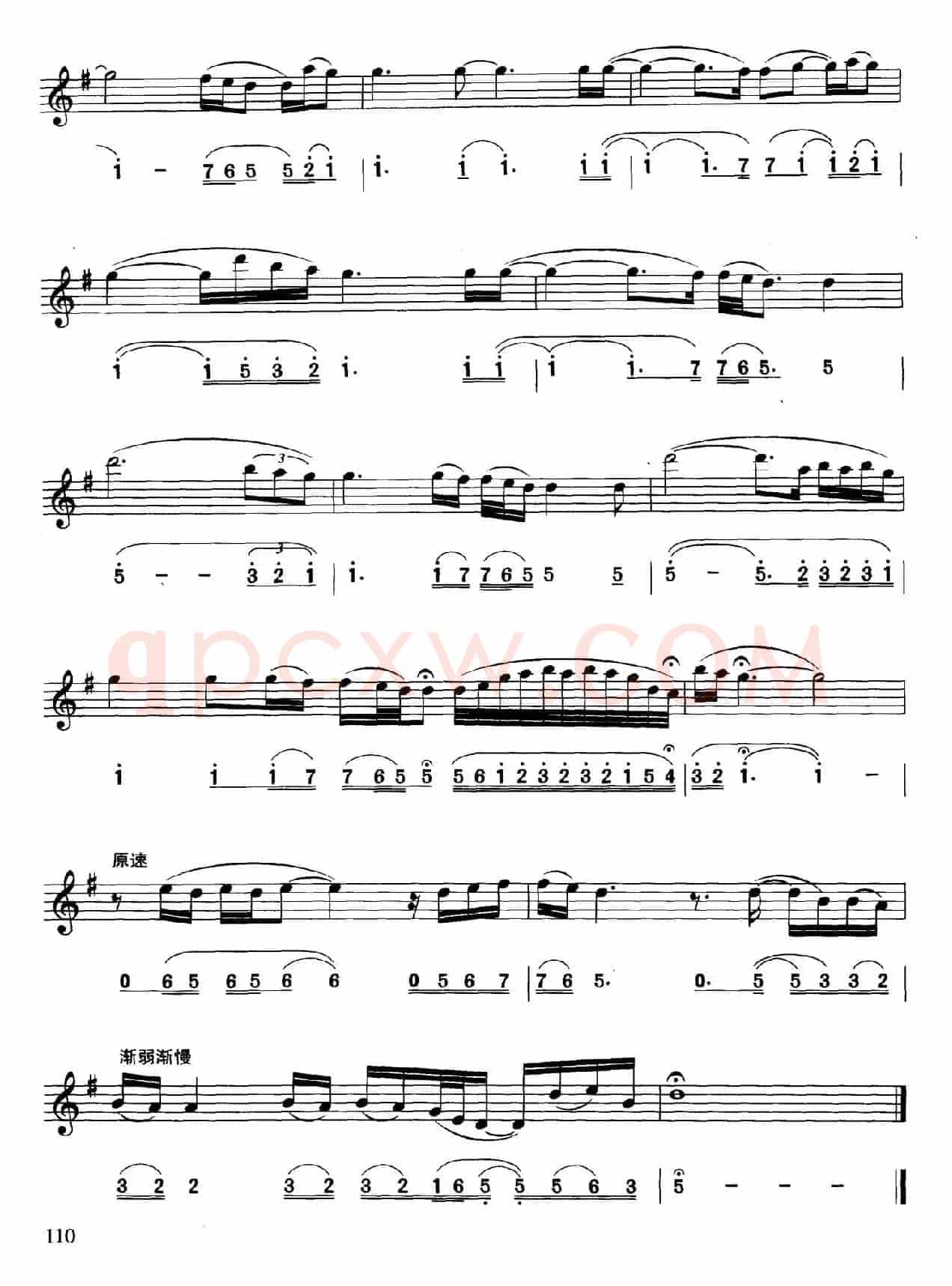 我会永远爱你（美国影片《保镖》插曲）（线简谱对照版）