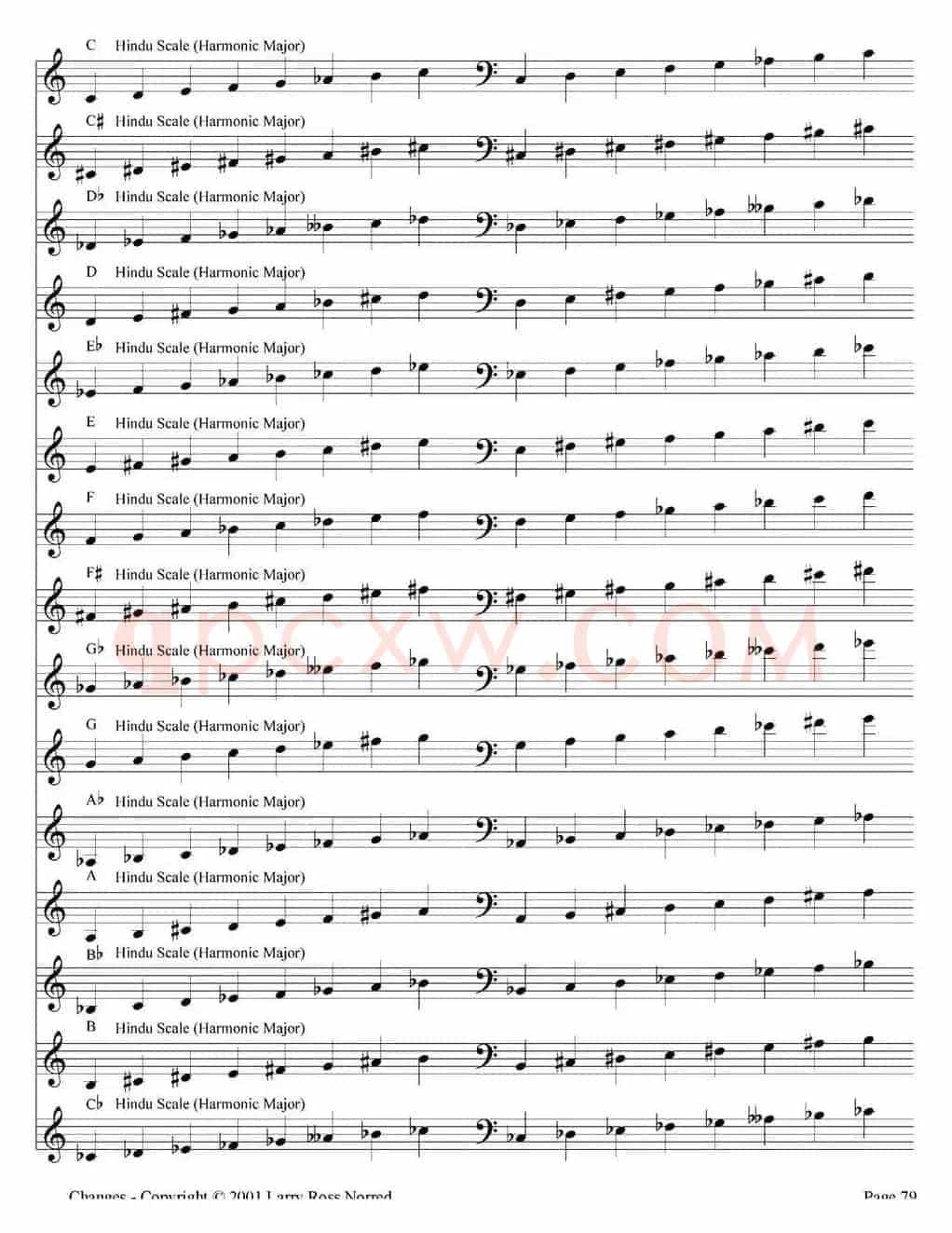 Changes（爵士乐和弦教材）（P61-80）
