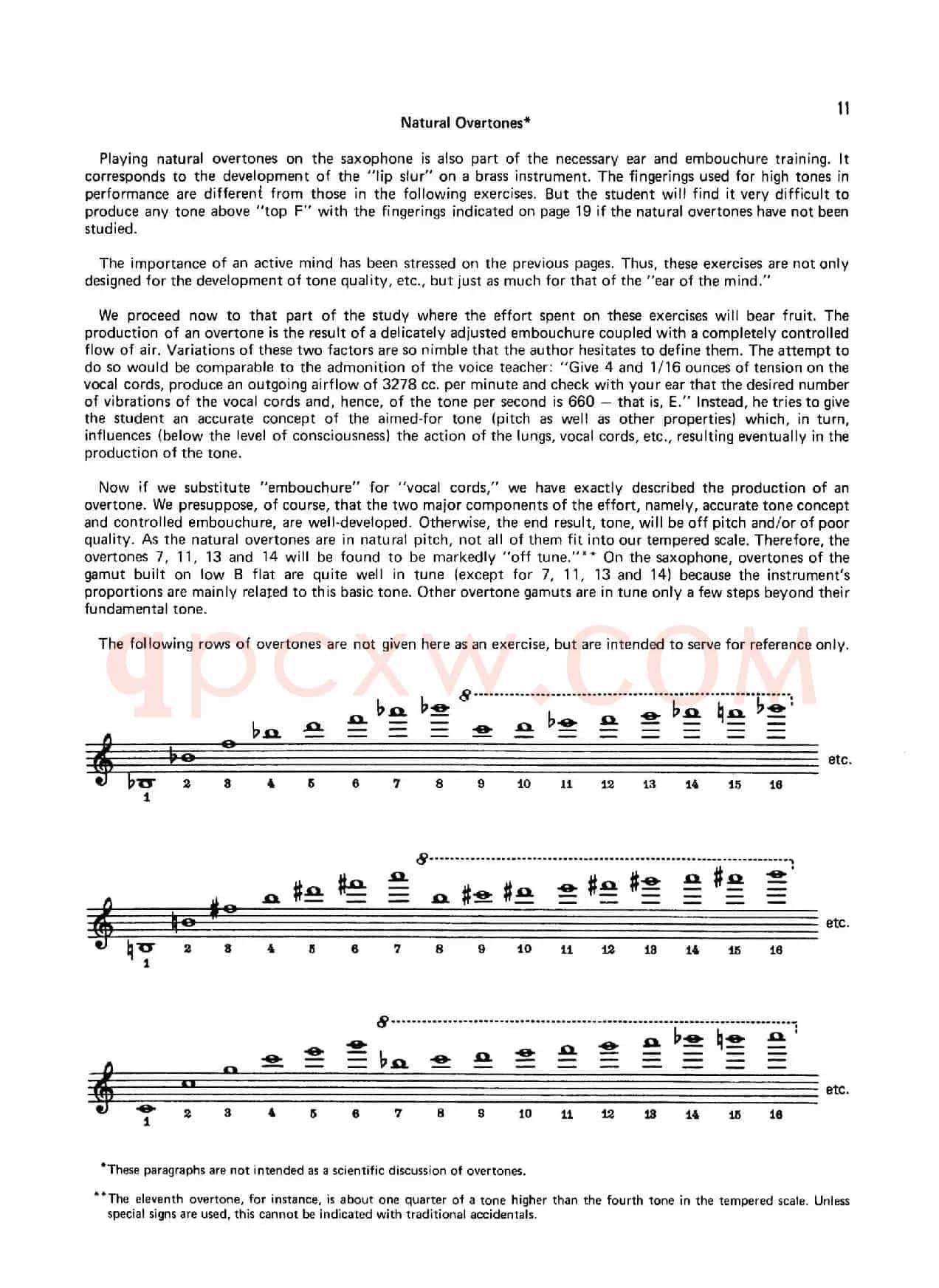 Top Tones for the Saxophone