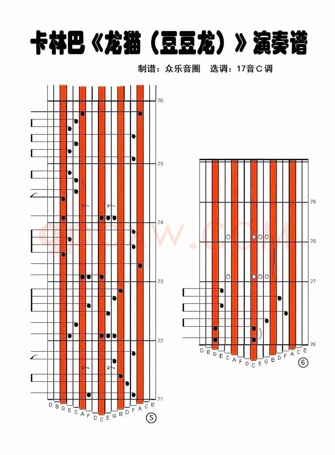 龙猫（豆豆龙）（拇指琴卡林巴琴演奏谱）