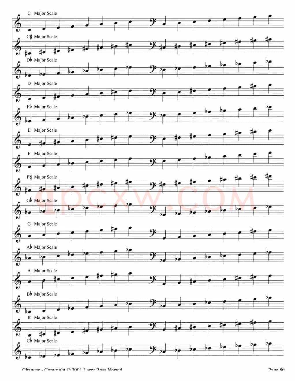 Changes（爵士乐和弦教材）（P61-80）