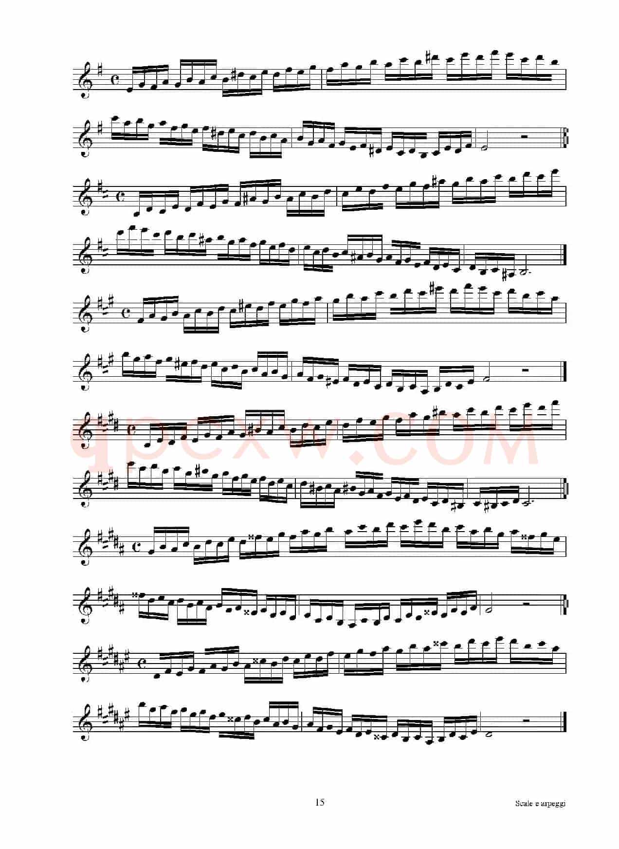 实用的萨克斯音阶练习曲集（P1——15）