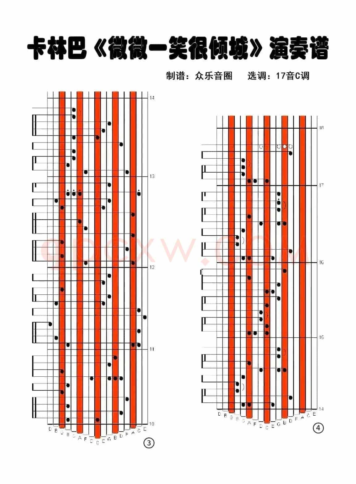 微微一笑很倾城（拇指琴卡林巴琴演奏谱）