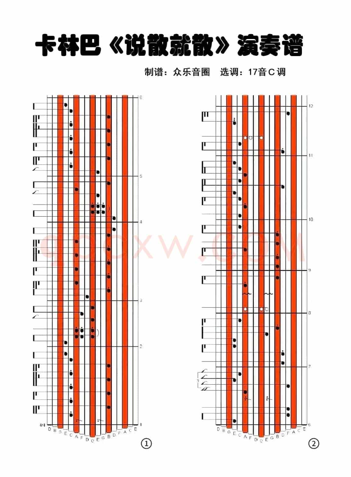 说散就散（拇指琴卡林巴琴演奏谱）