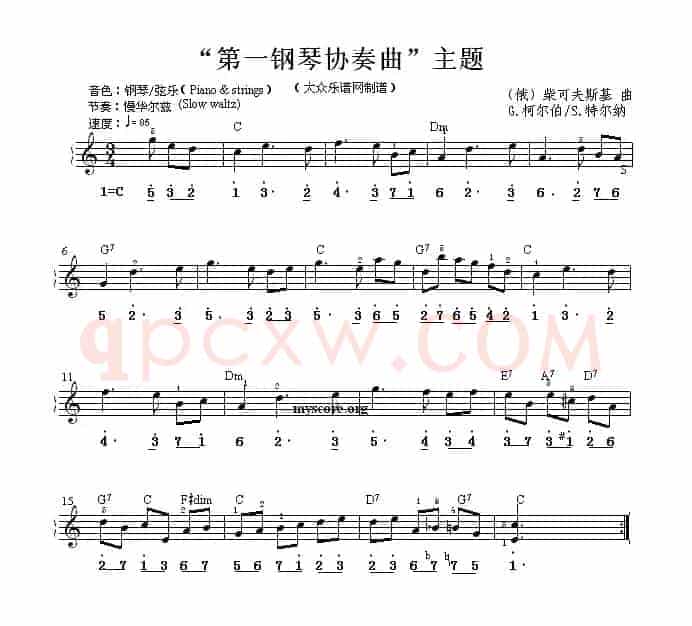 “第一钢琴协奏曲”主题（双谱式电子琴谱）