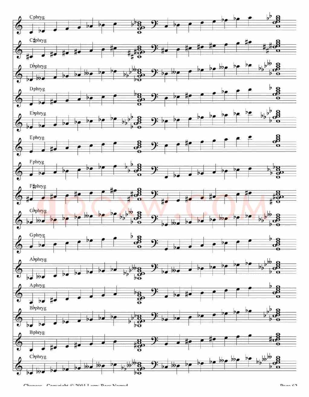 Changes（爵士乐和弦教材）（P61-80）