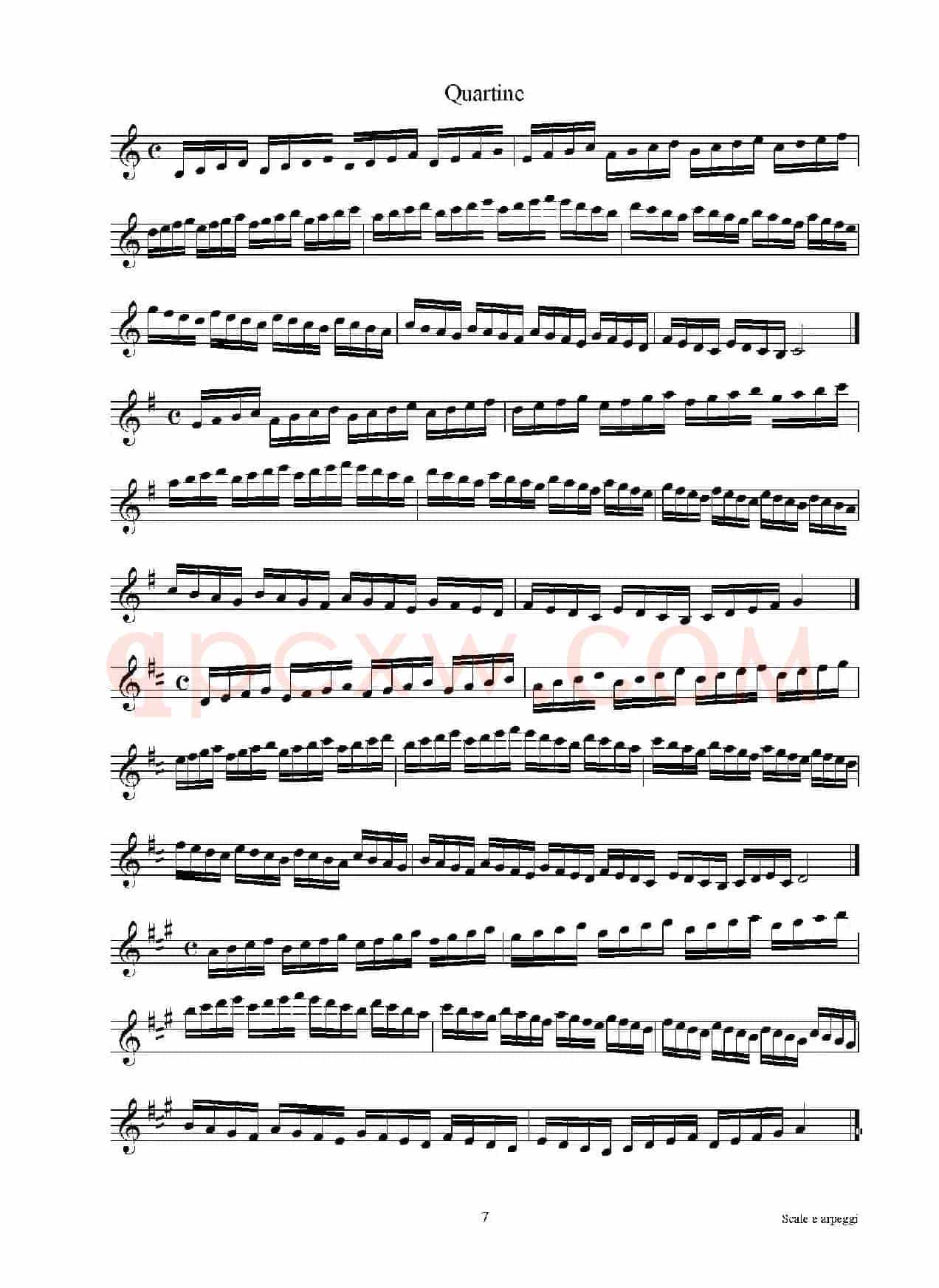 实用的萨克斯音阶练习曲集（P1——15）