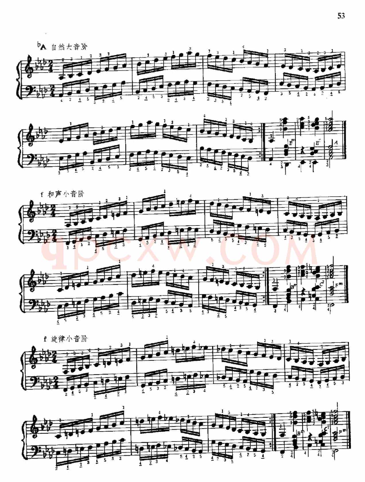 手风琴手指练习 第二部分(十二个大、小音阶的练习)