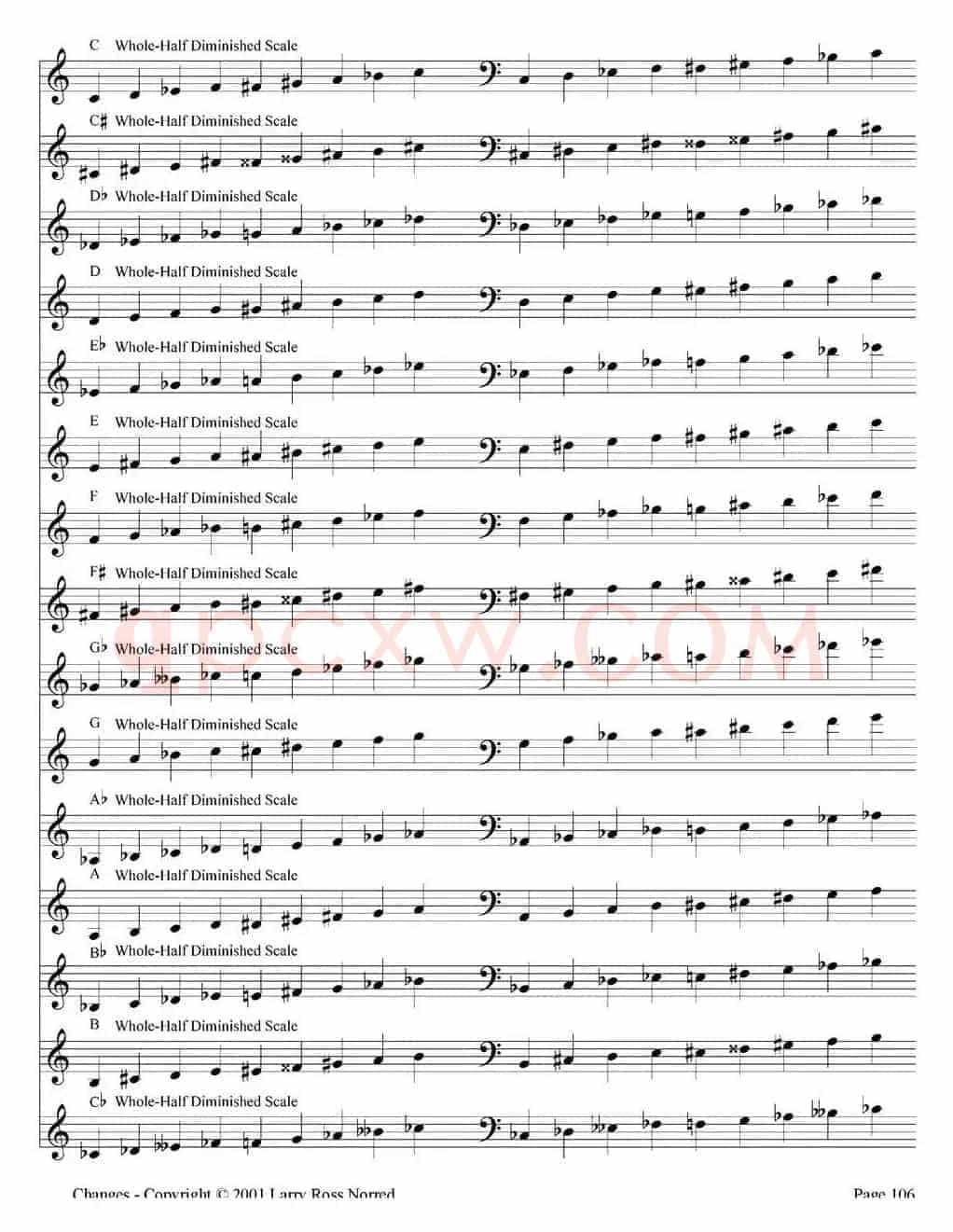 Changes（爵士乐和弦教材）（P101-125）