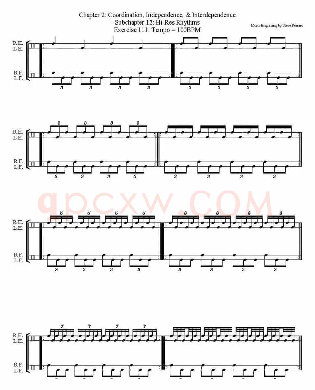 Thomas Lang - Creative Coordination（架子鼓双踩教程P51-75）