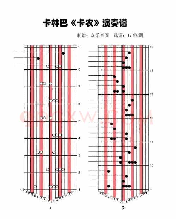 卡农（拇指琴卡林巴琴演奏谱）