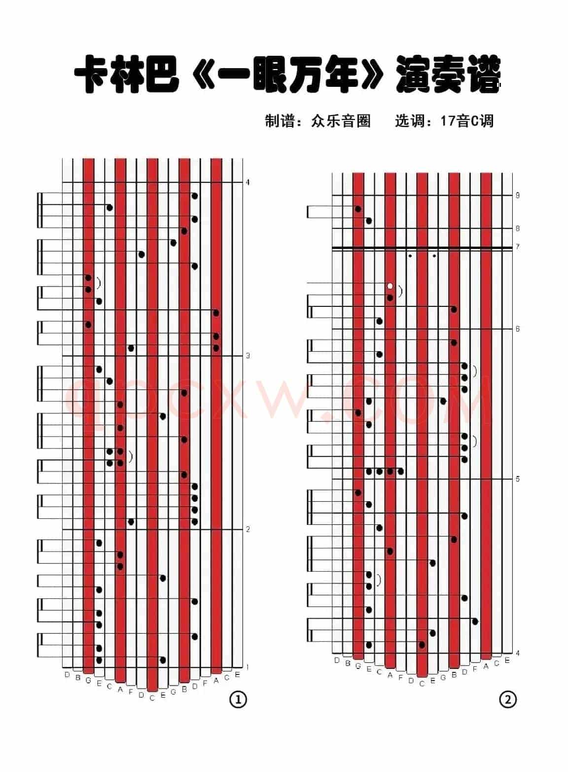 一眼万年（拇指琴卡林巴琴演奏谱）