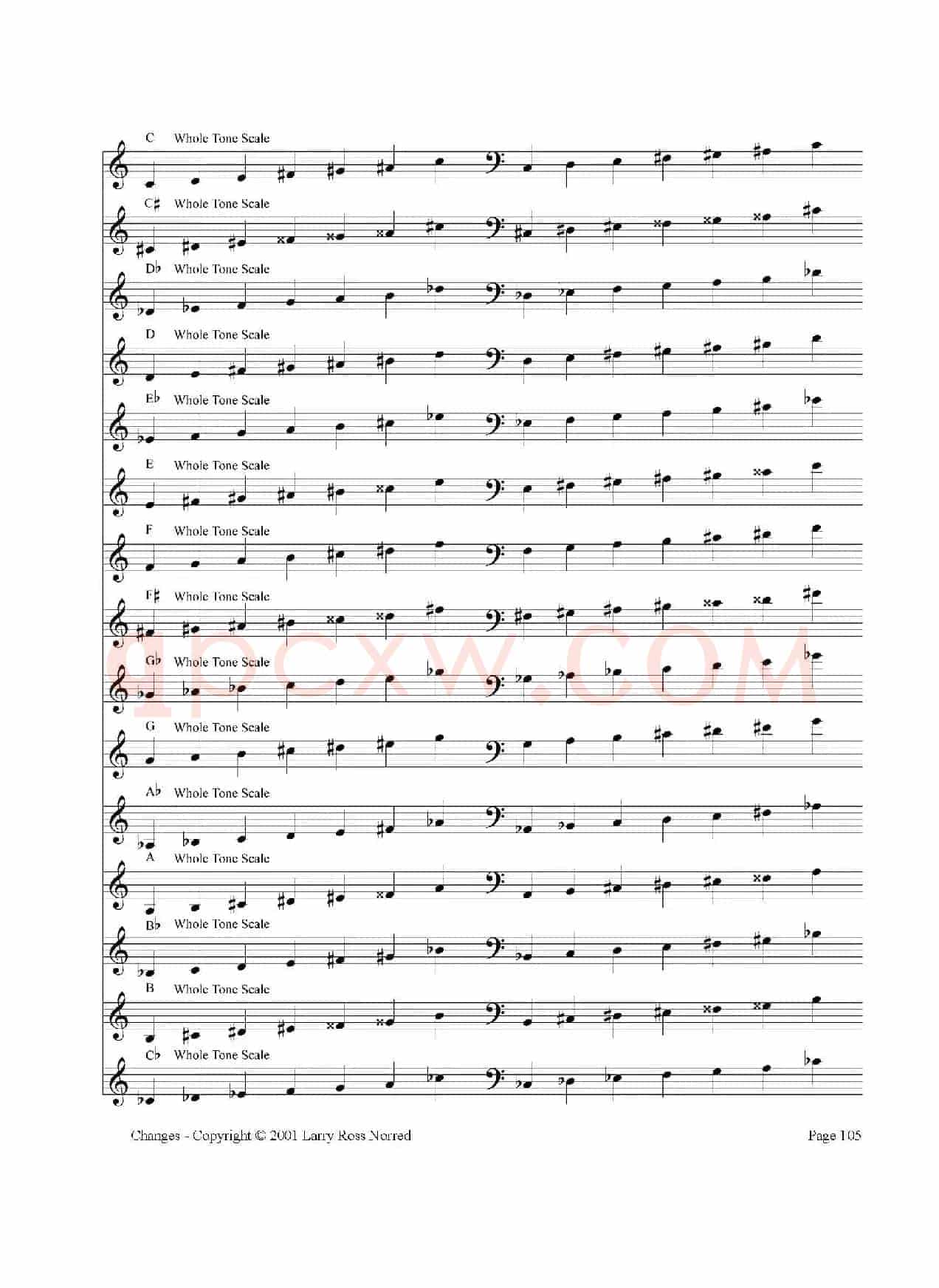 常见爵士音阶（P.101——126）
