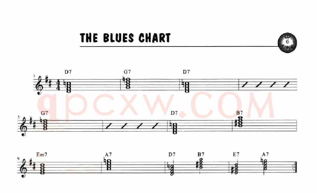THE BLUES