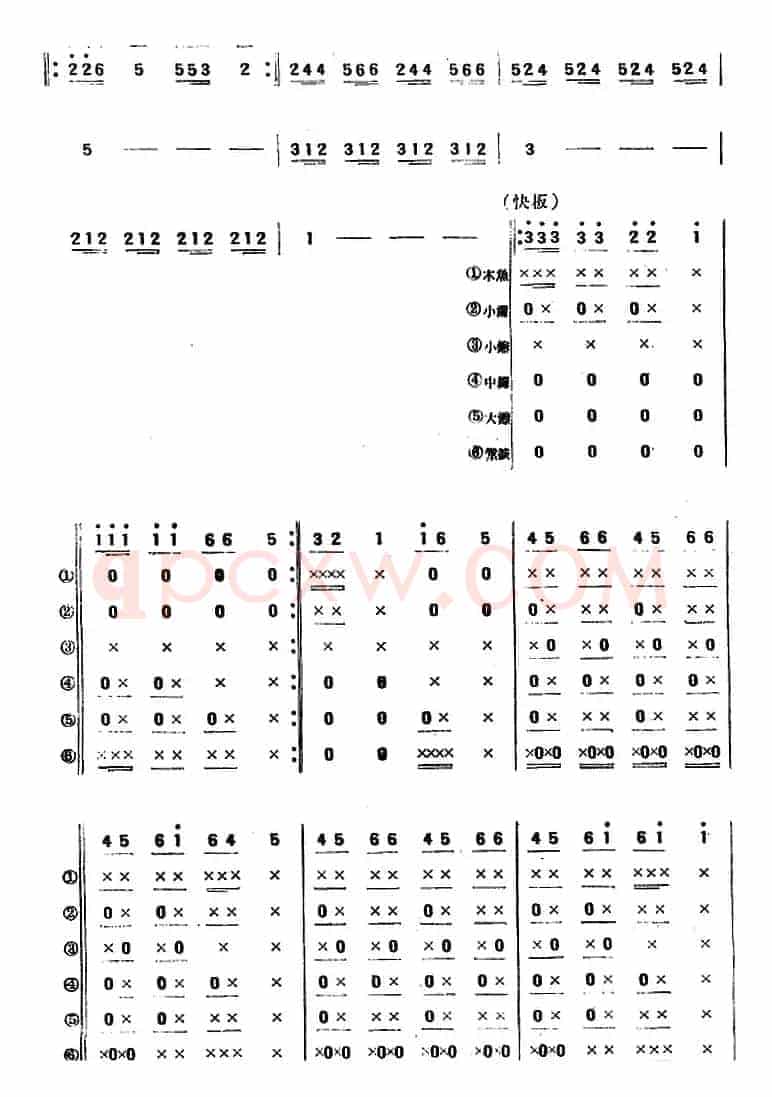 大合欢（民乐齐奏+打击乐）