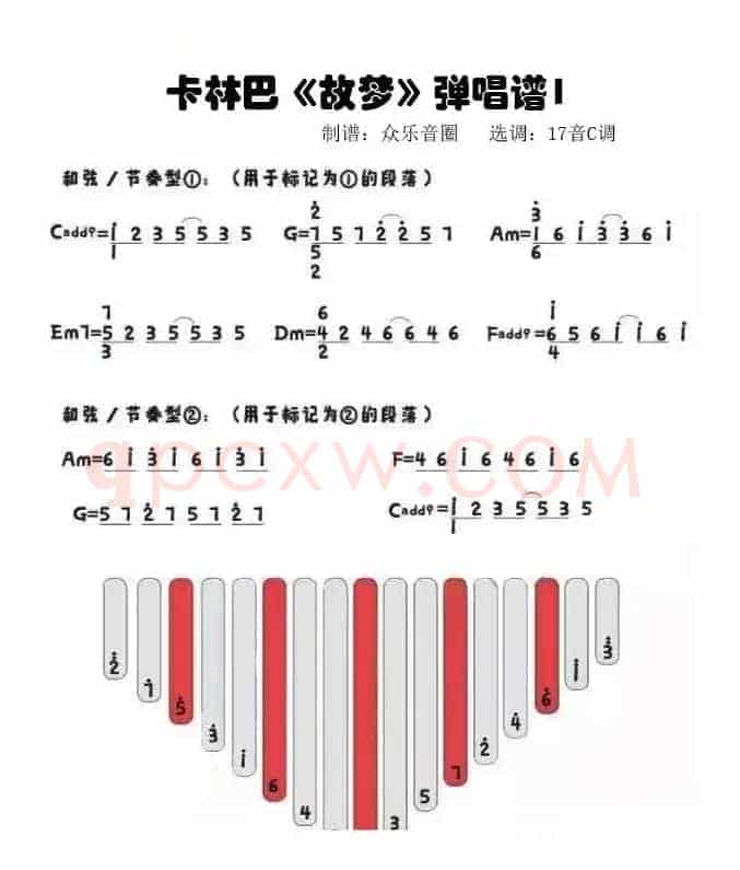 故梦和弦简谱（拇指琴卡林巴琴弹唱谱）