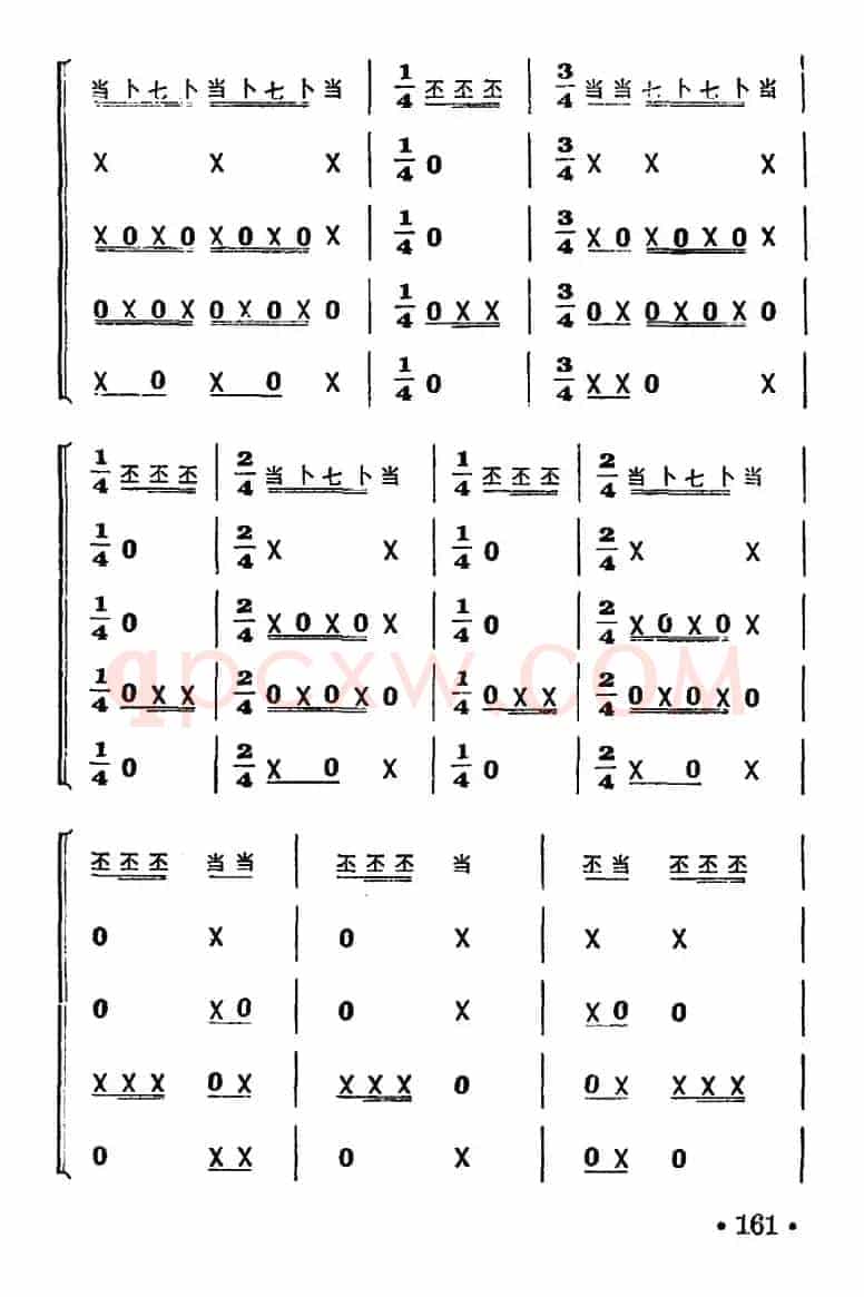 龙摆尾（打击乐合奏）