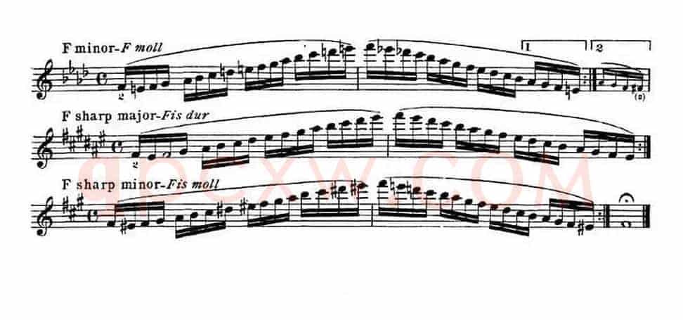 小提琴音阶练习·作品32（Scale Studie-A）