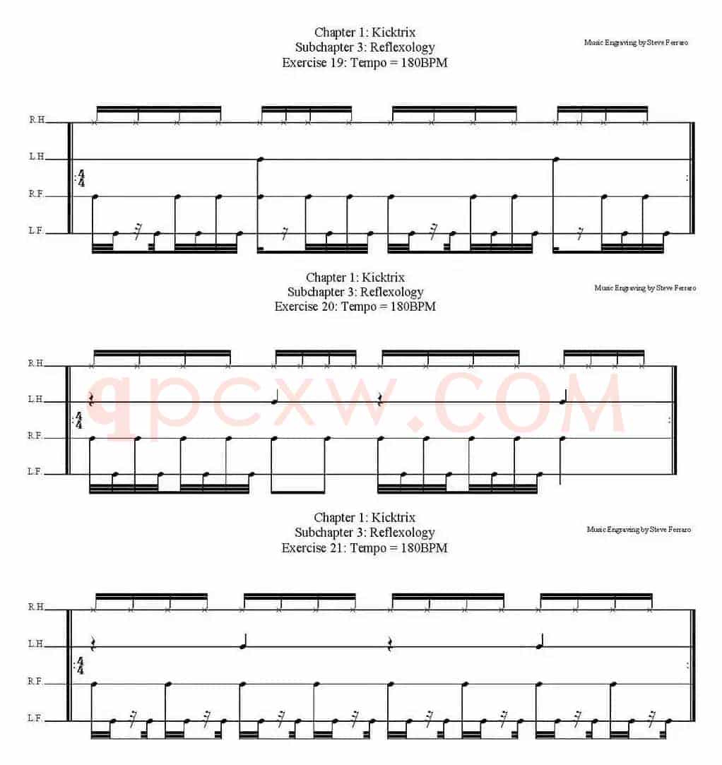 Thomas Lang - Creative Coordination（架子鼓双踩教程 P1—25）