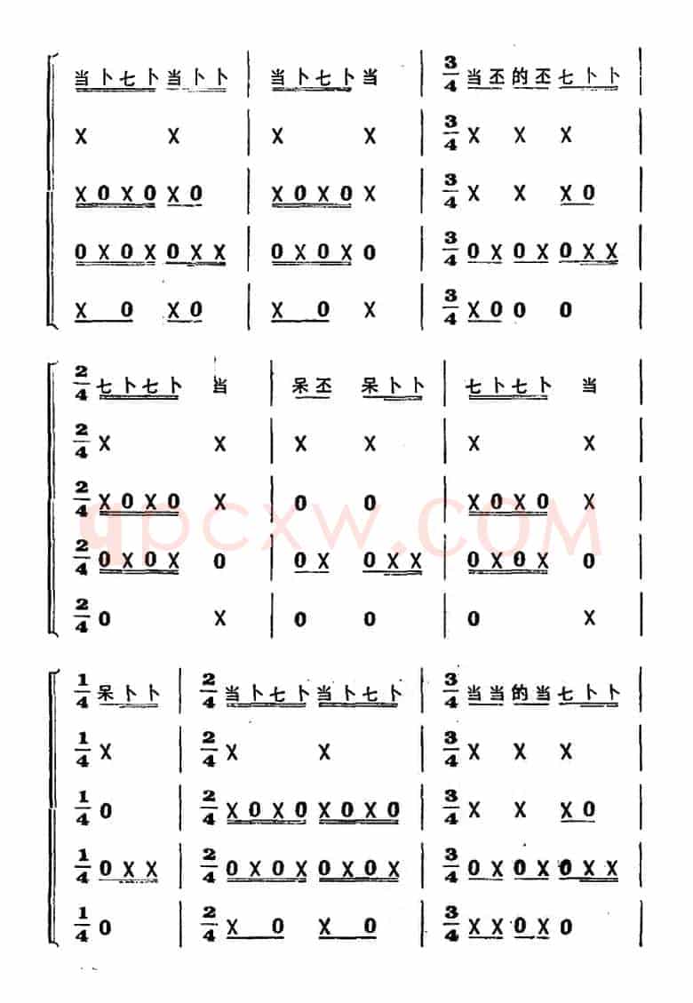 八哥洗澡（打击乐合奏）