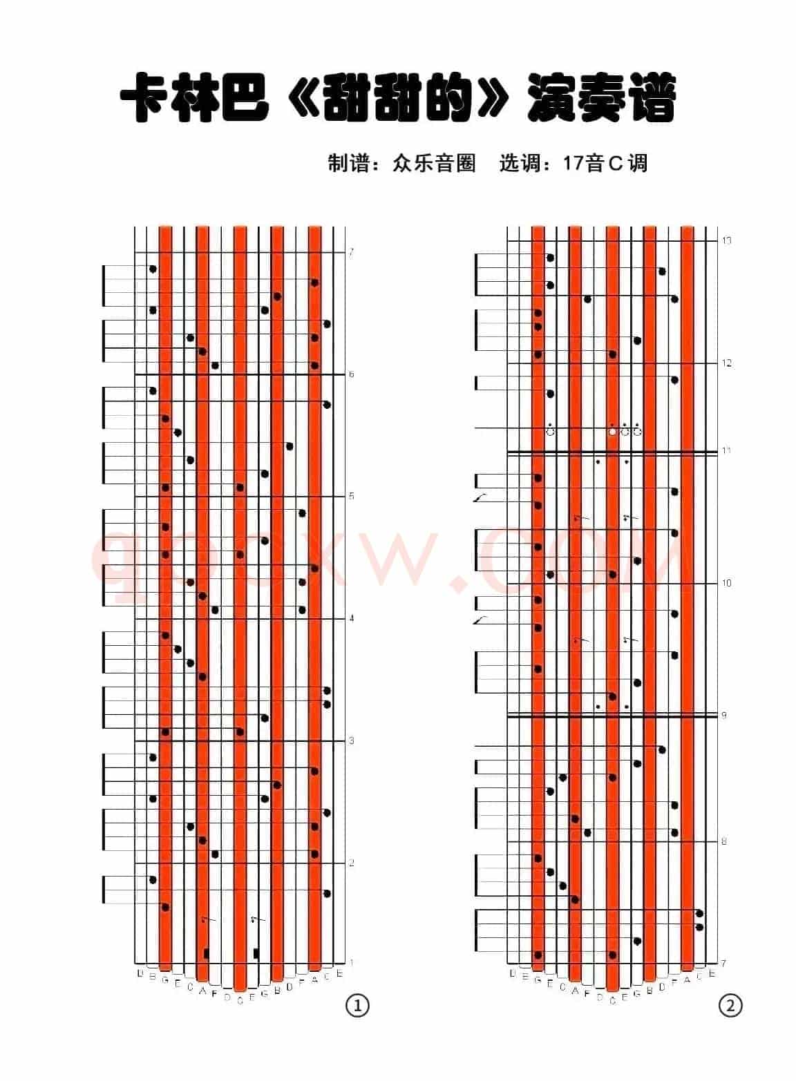 甜甜的（拇指琴卡林巴琴演奏谱）
