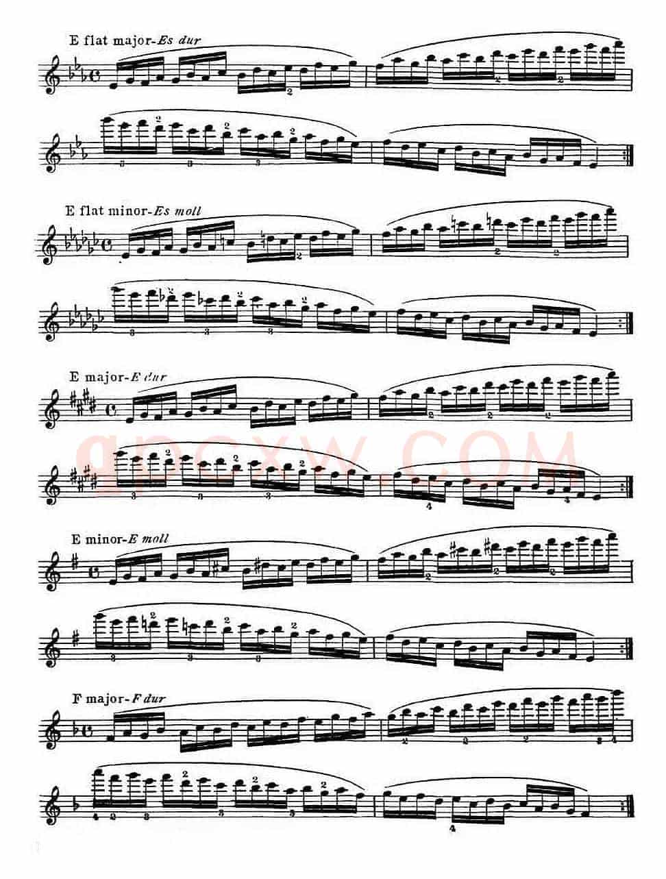 小提琴音阶练习·作品32（Scale Studie-B）