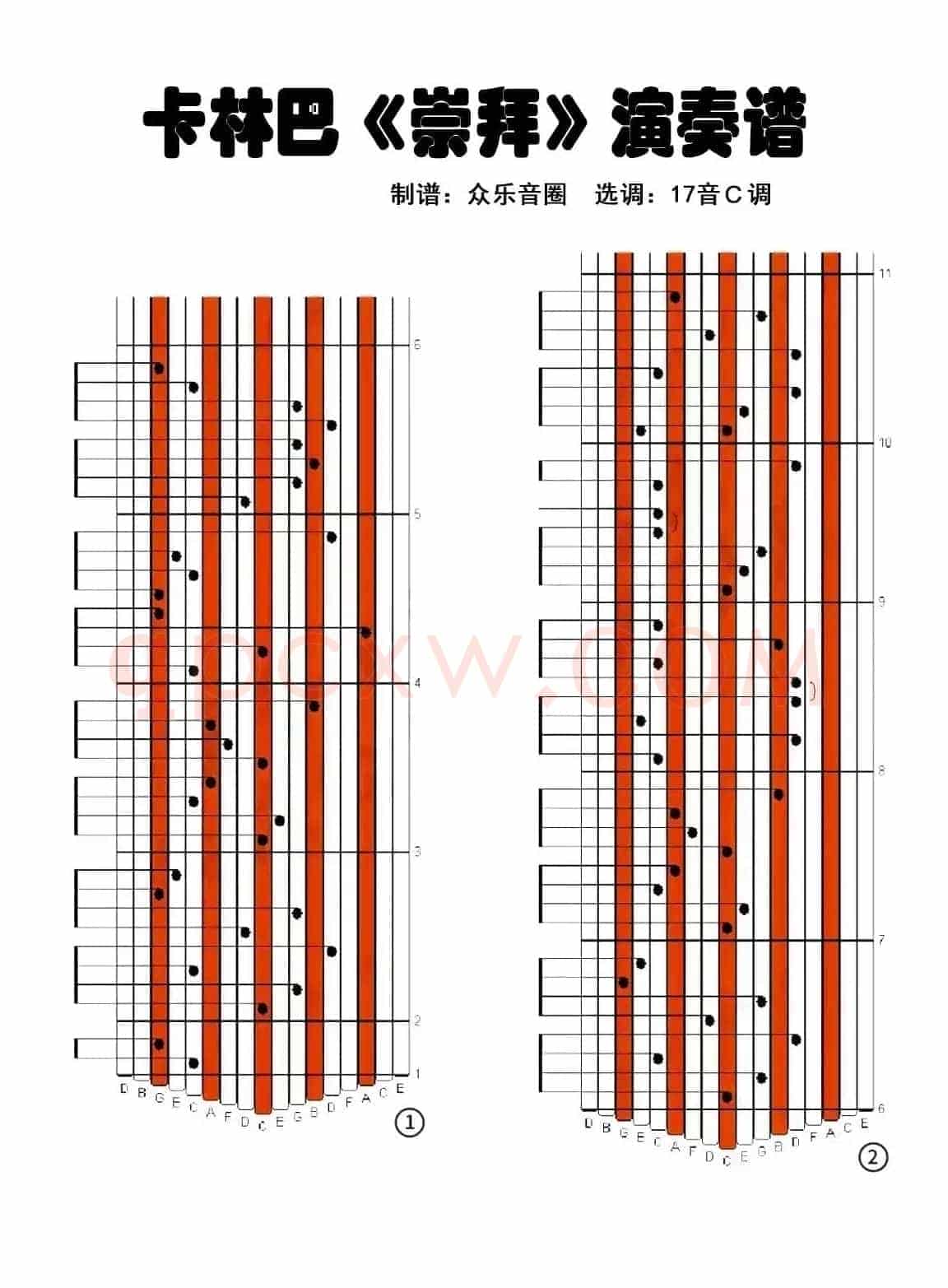 崇拜（拇指琴卡林巴琴演奏谱）