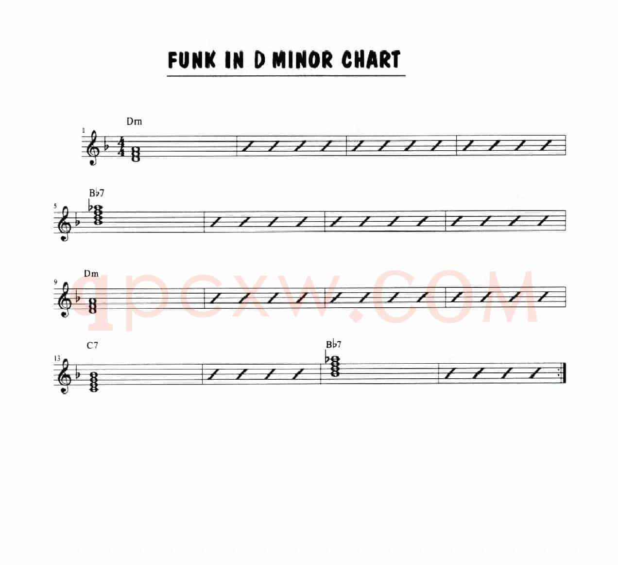 funk In D Minor Solo Chart