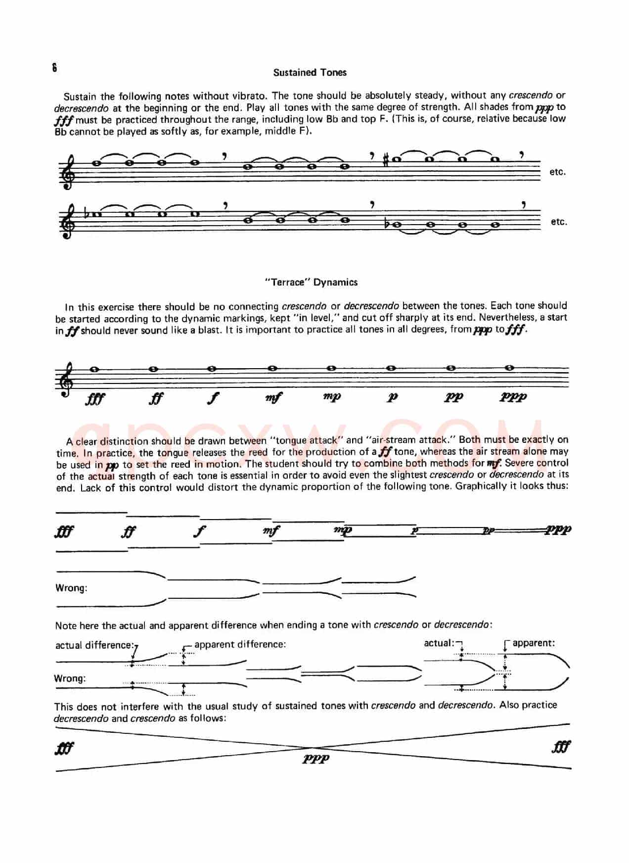 Top Tones for the Saxophone