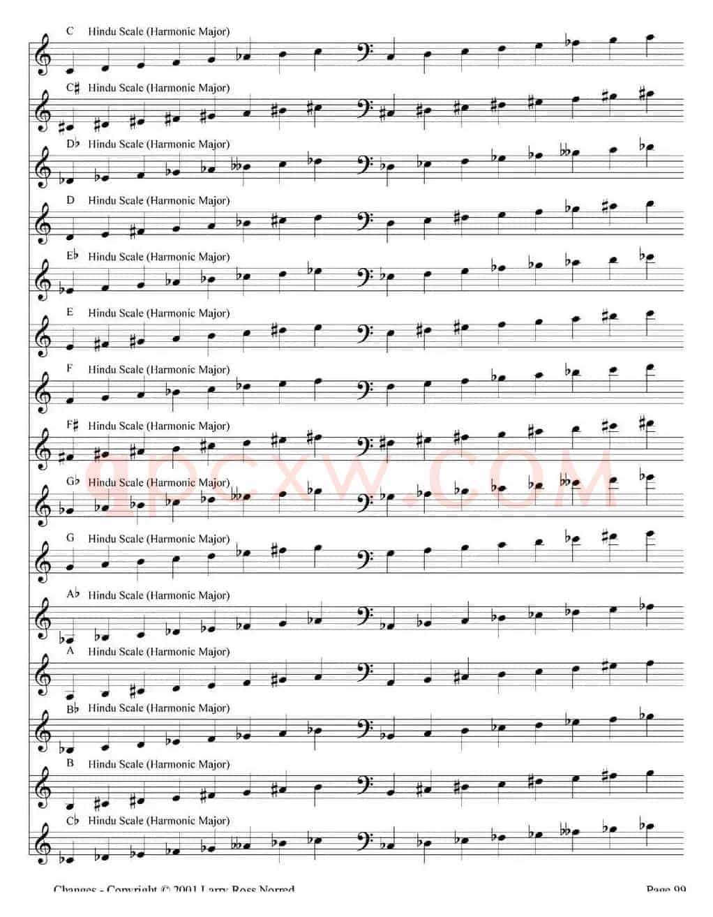 Changes（爵士乐和弦教材）（P81-100）