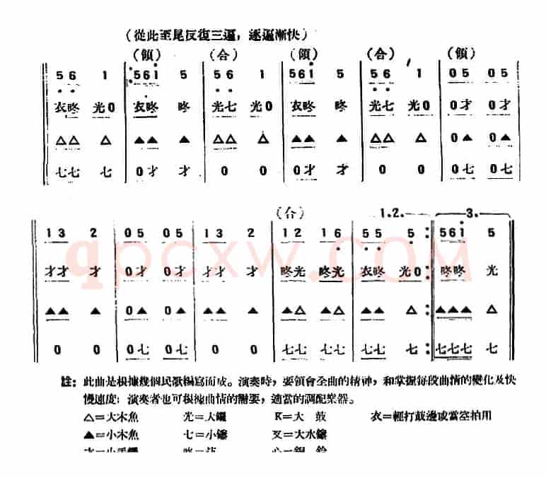 民歌组曲（民乐合奏）