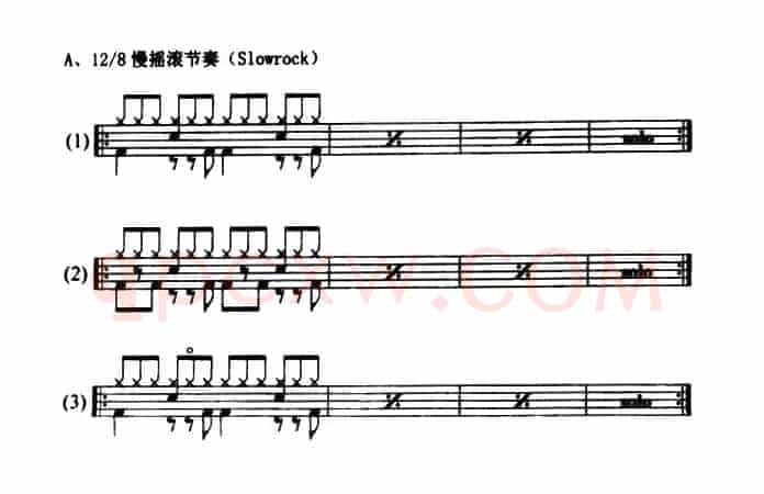 架子鼓12/8慢摇滚节奏型(Slowrock)练习（6条）