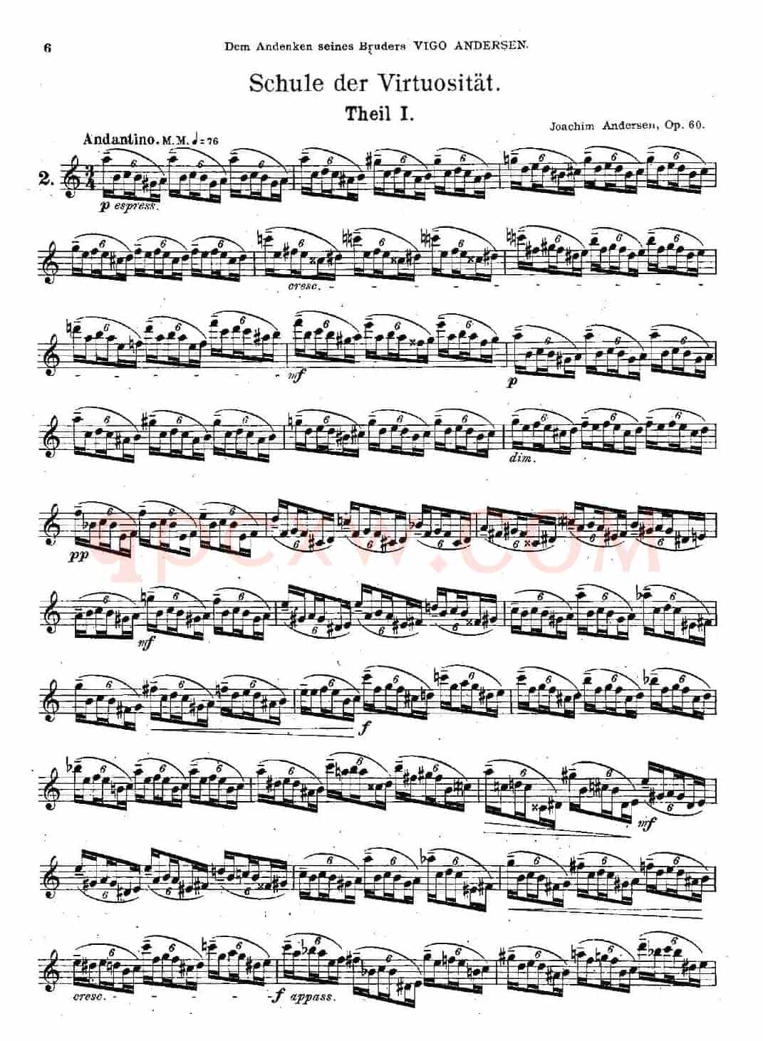 Schule der Virtuosität. Op. 60（2）