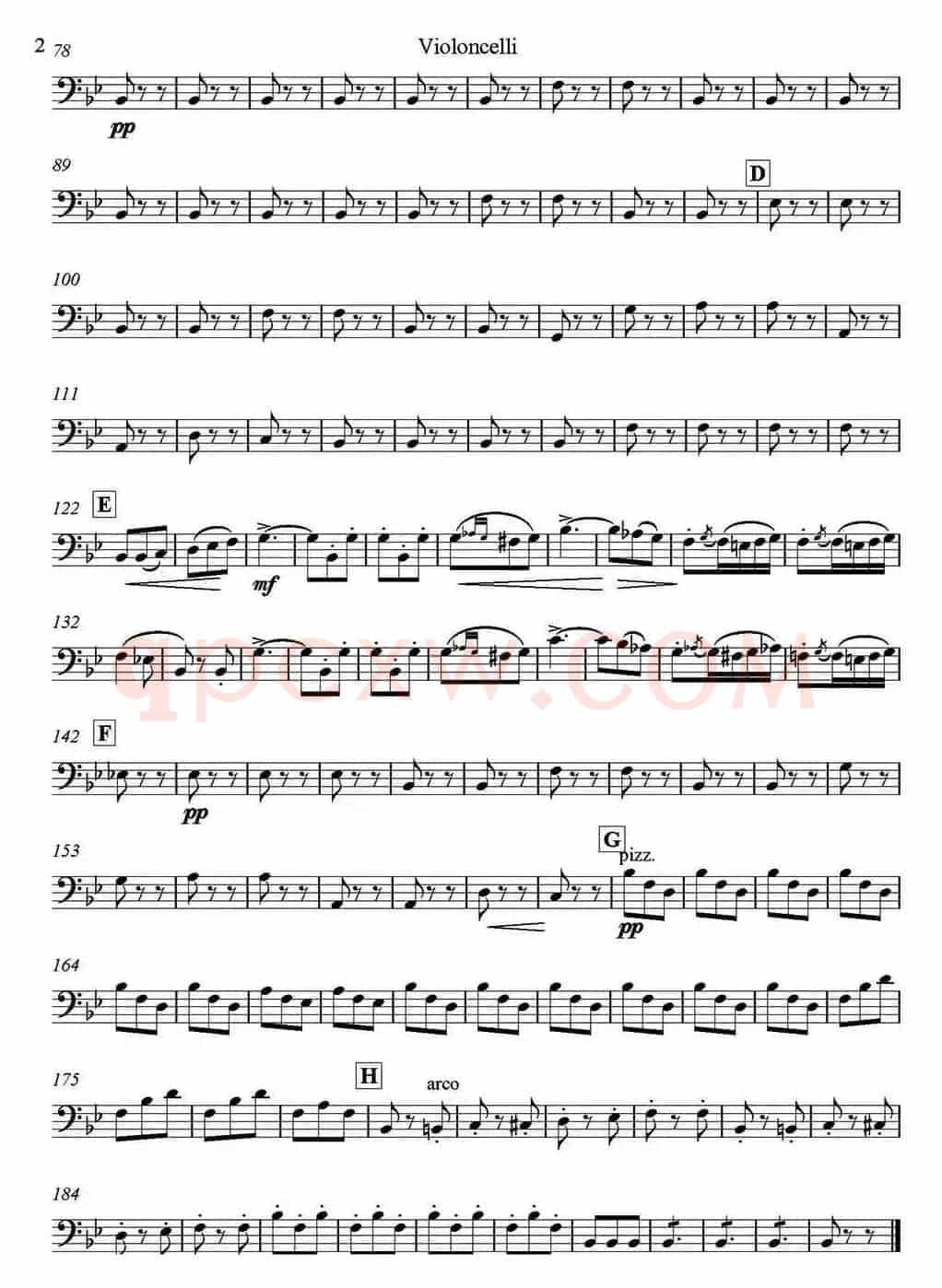 Brindisi(Traviata) 饮酒歌（管弦乐）（大提琴分谱）