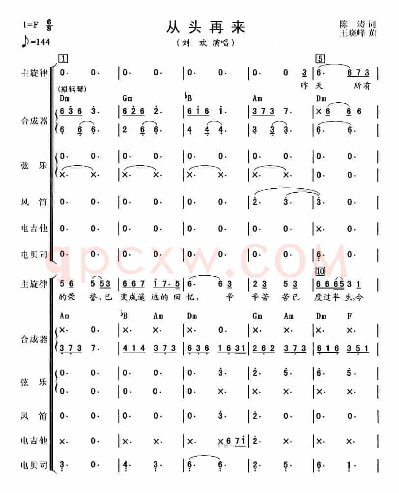 从头再来（吉特巴、电声乐队总谱）