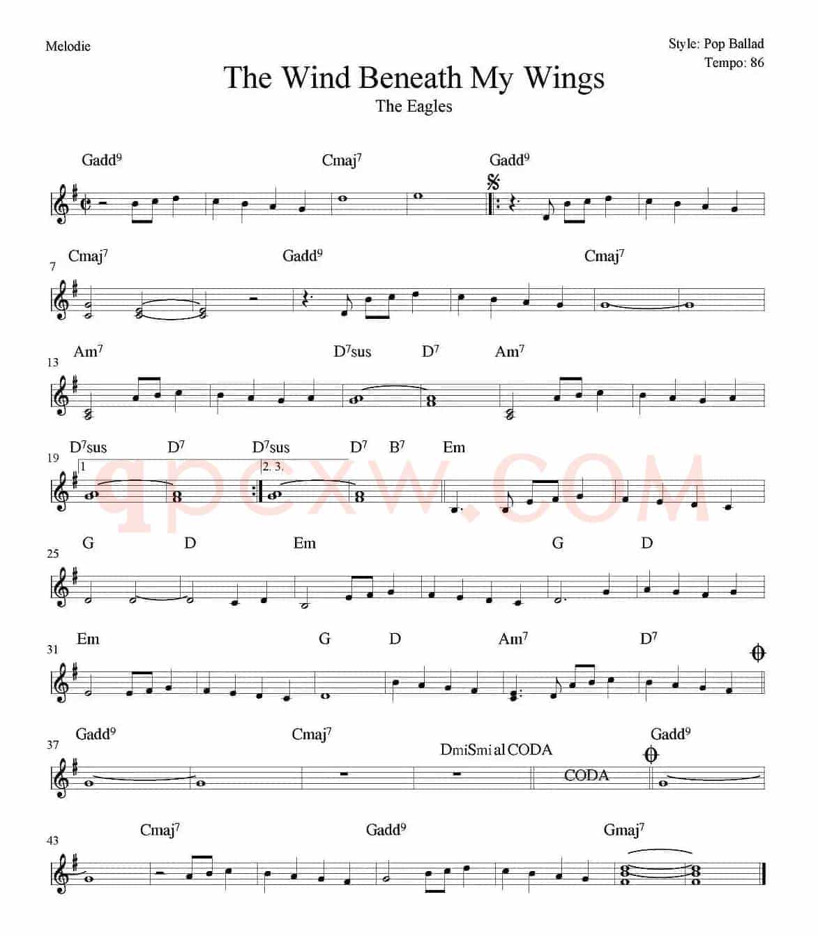 The Wind Beneath My Wings